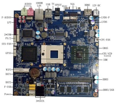 專業(yè)解讀 TOP45主板與超薄一體機(jī)工控機(jī)主板廠家全解析
